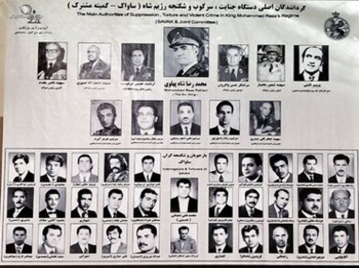 Historical poster depicting the principal authorities of the Shah regime's apparatus of repression and torture
